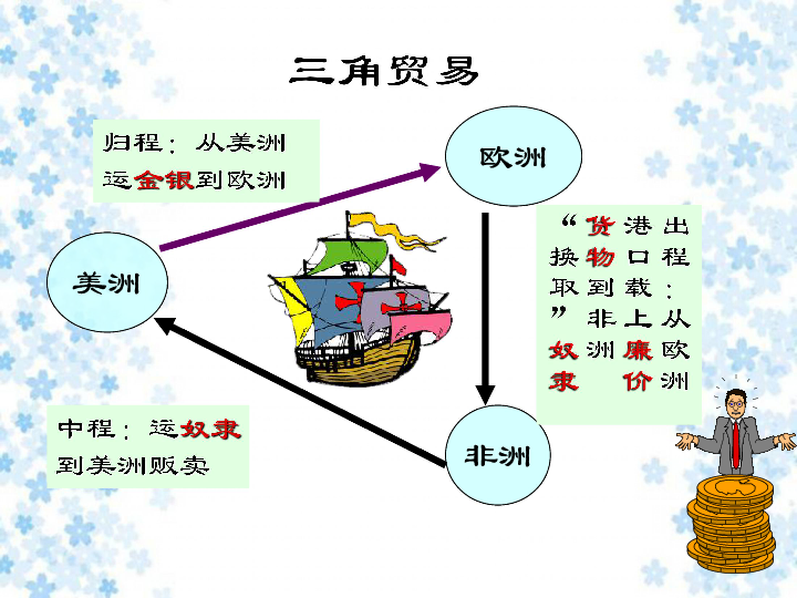 人口平均资金积累_春季理财报告 山东投资人数最多 射手女爱理财