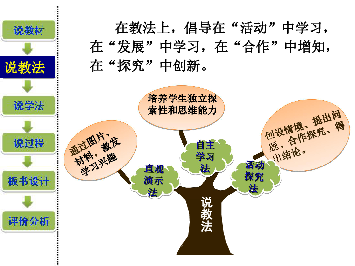 人口迁移课件_中国人口迁移课件(2)