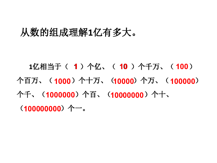 人教版数学四上1亿有多大课件(共17张)