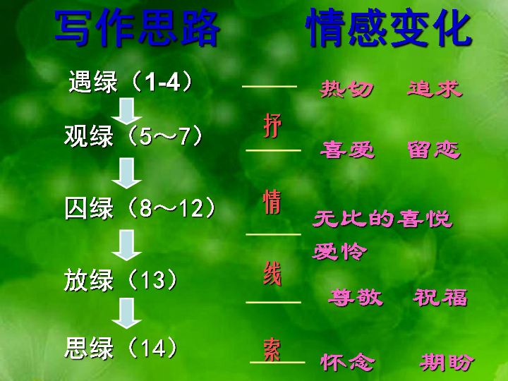 江西省宜春奉新县人口和GDP