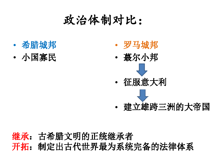 ppt人口专题_高三地理人口专题ppt下载(3)