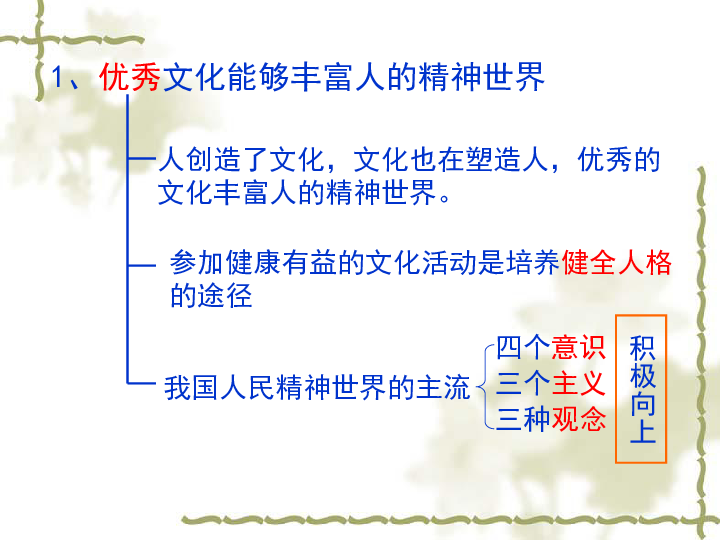 2020年通辽科尔沁区人口_通辽科尔沁区地图(3)