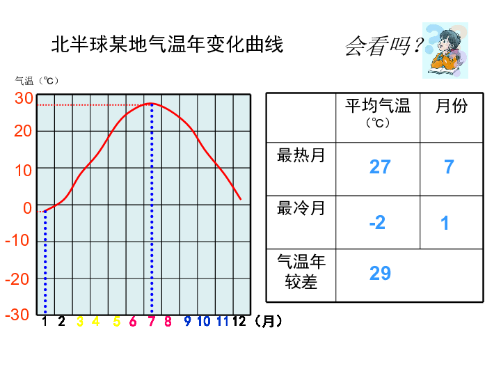 宝坻人口分布_宝坻一中图片(2)