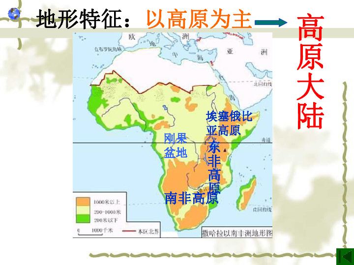 撒哈拉以南非洲人口_第三节 撒哈拉以南的非洲课件(2)