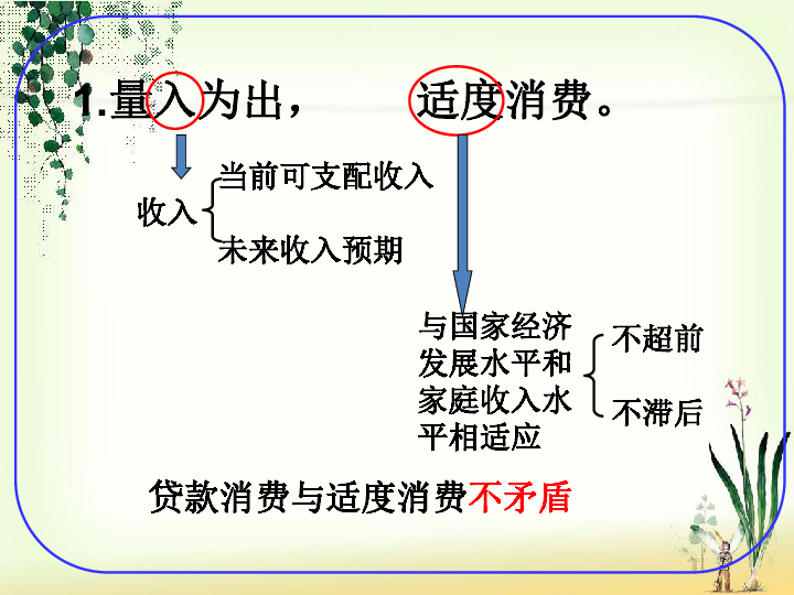 正确的资源观和正确的人口观_资源紧缺人口膨胀