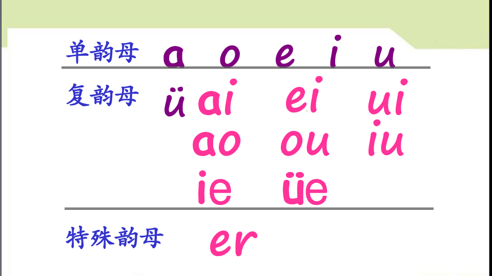 人口手足拼音_人口手足幼儿识字图片(2)