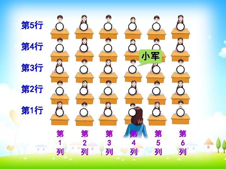 小学数学 人教版 五年级上册 2 位置[id:3-6726625 21jy_262582154