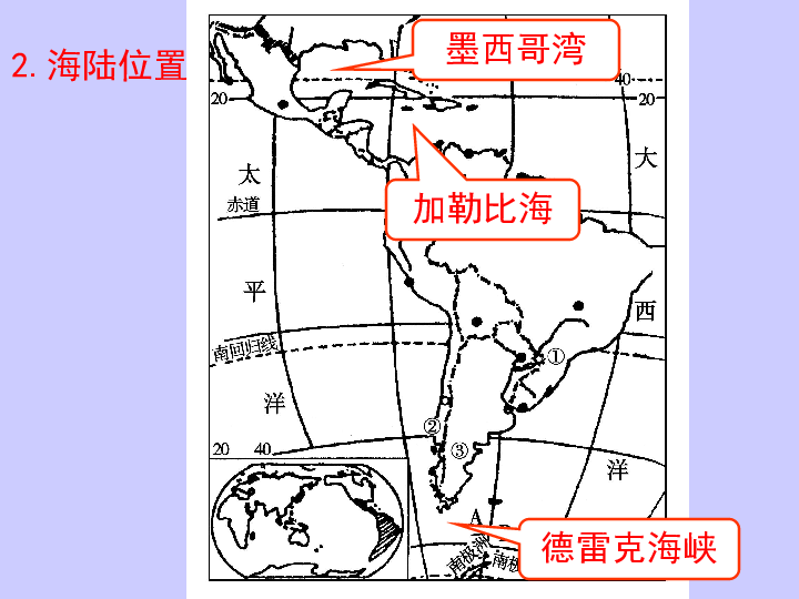 南美洲赤道23°26′s80°w40°w60°w40°s60°s一.地理位置 1.