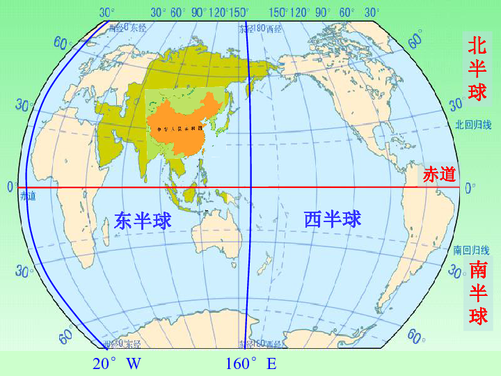 八年级地理人种和人口(3)