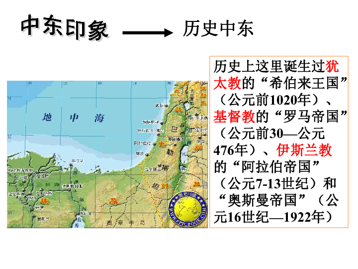 中东近代人口_人口普查(2)