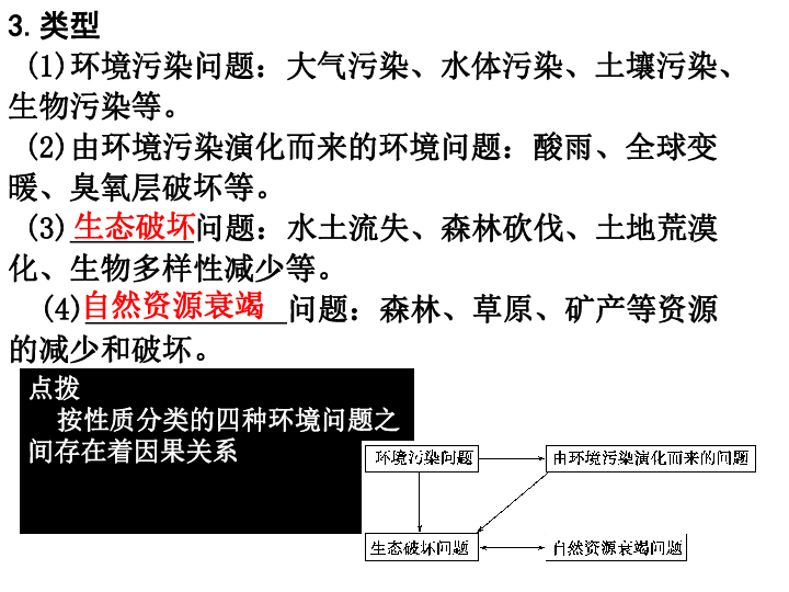 跟环境资源人口最有关系的指导思想是