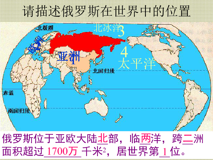 欧洲面积及人口_伦敦占地面积及人口(3)