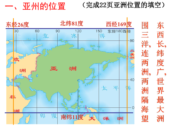 区域人口评价_延津县2017年公开选拔科级干部进入履历业绩评价范围人员名单公(3)