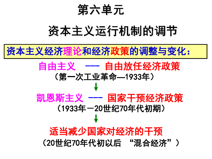 人口危机ppt_我国养老危机和养老规划77页.ppt 养老观念 早会经营 万一保险网(2)