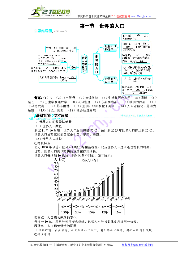 人口自然增长率小于0_...龙江或较早出现人口负增长