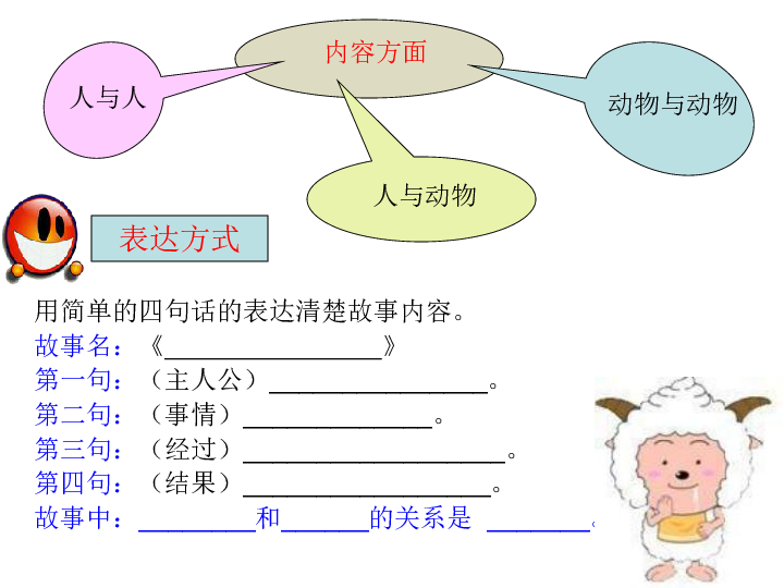 保尔的母鸡简谱_保尔的母鸡 保尔的母鸡简谱 保尔的母鸡吉他谱 钢琴谱 查字典简谱网