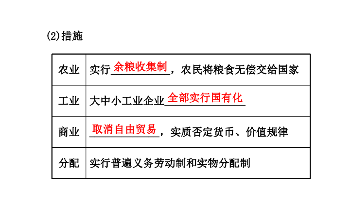 国内外经济总量ppt_ppt背景图片(3)