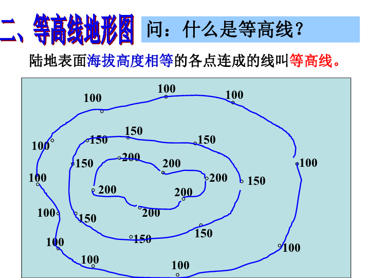 第一单元人口_中国人口世界第一(3)