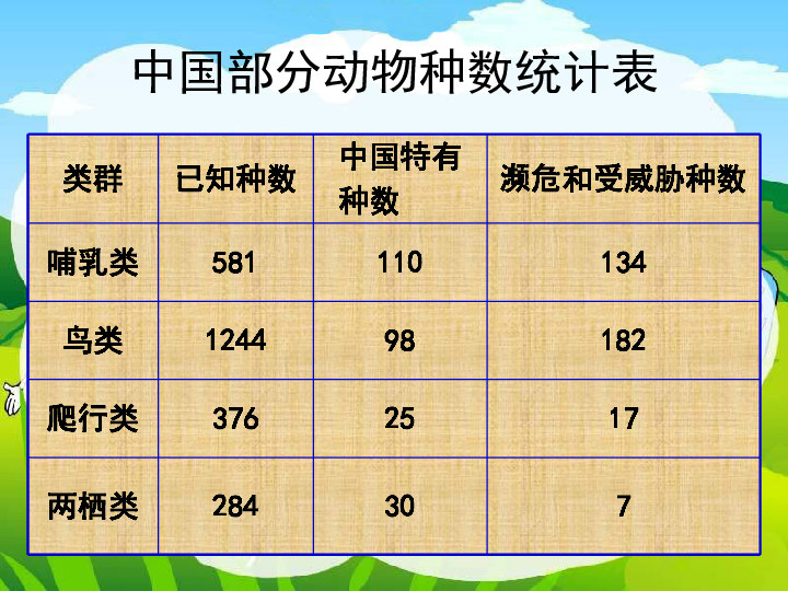 万以内的加法