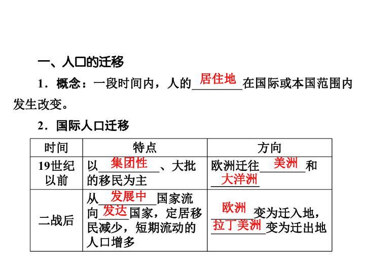 人口的空间变化_第二节 人口的空间变化