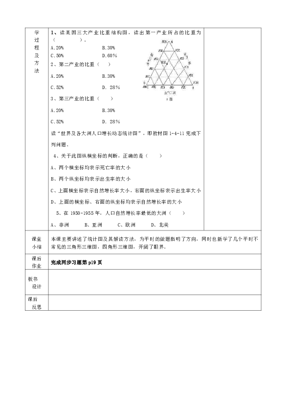 人口与地理环境教案_DOC中学课件 DOC格式中学课件素材图片 DOC中学课件设计模(3)
