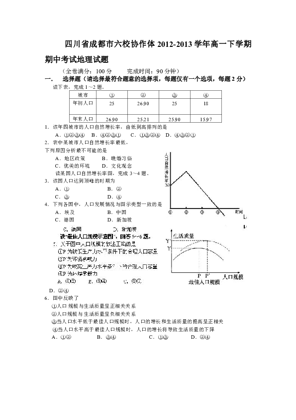 达州 人口自然增长率_人口自然增长率(3)