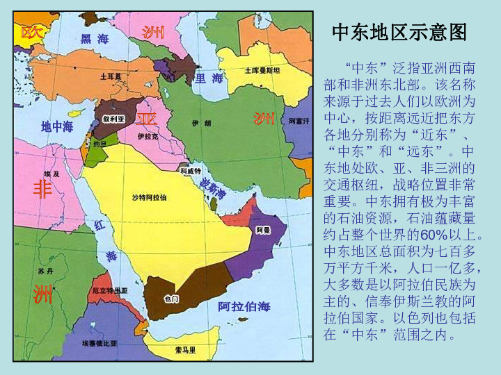 中东地区人口_首届中国中东跨境电商选品大会顺利召开