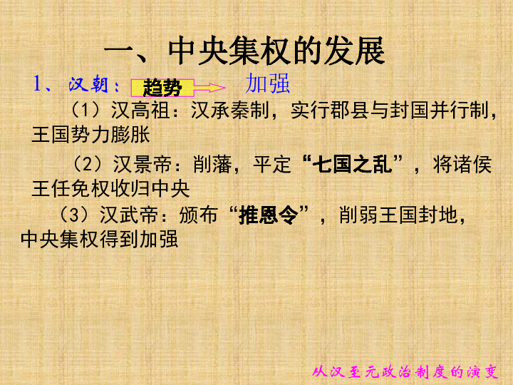 回避型恋爱人格歌曲谱