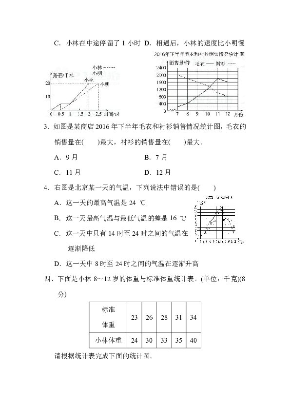 人口数数学_数学人口统计图手抄报(2)