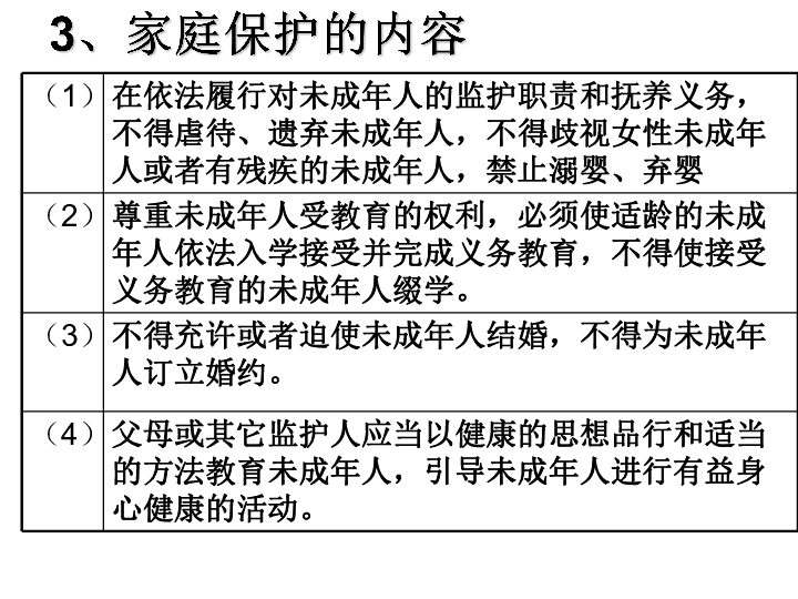 学法律的人口才_人口普查图片(3)