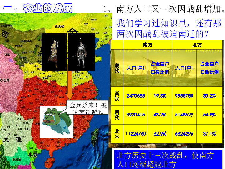 中国十二世纪城市人口_中国城市人口排名(2)