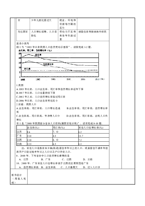 人口增长模式 教案_1.1人口增长模式课件