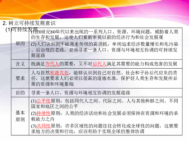 人口资源与环境 杂志_人口资源与环境(3)