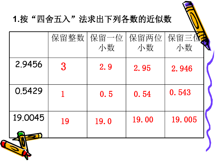 广东的人口近似数_广东人口分布图