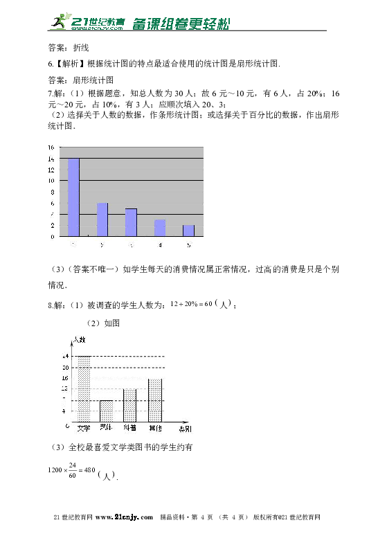 嘉兴市常住人口_房价高,城市就有前途吗 4个标准看嘉兴,有真相