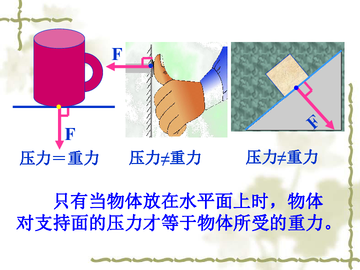 人口腔压强_口腔溃疡图片