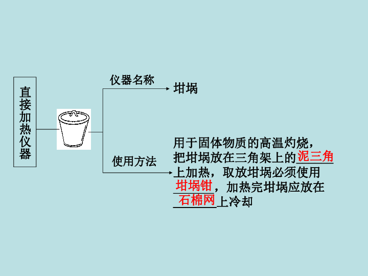 高中化学演示实验软件下载，高中化学演示实验视频人教版-第1张图片-雷盾自助建站|ai文本生成,aigc软件站公司网站源码-天霸装饰