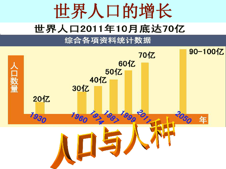 一个地区的人口特征_22.图示区域的人口特点是-河北石家庄市高中毕业班复习教