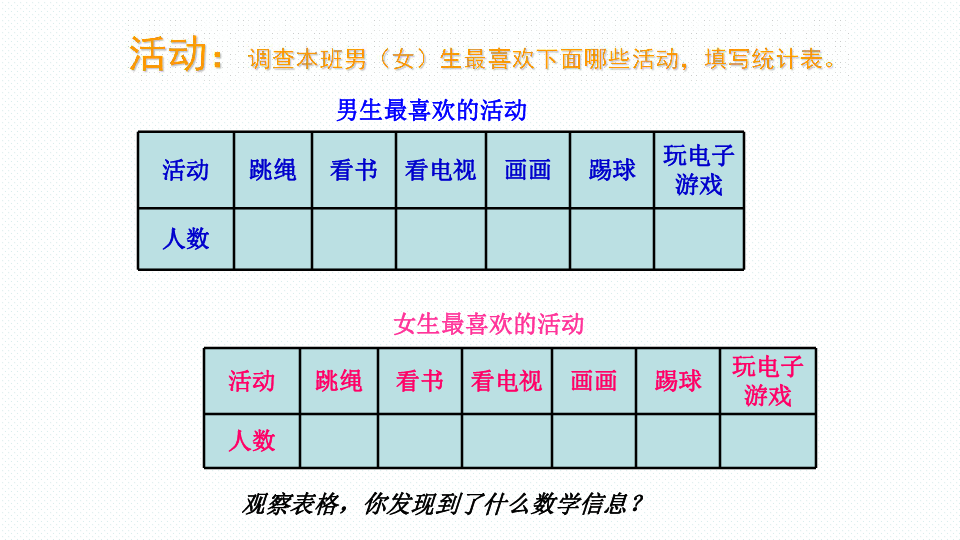 人口统计可以用小数吗_小数数位顺序表