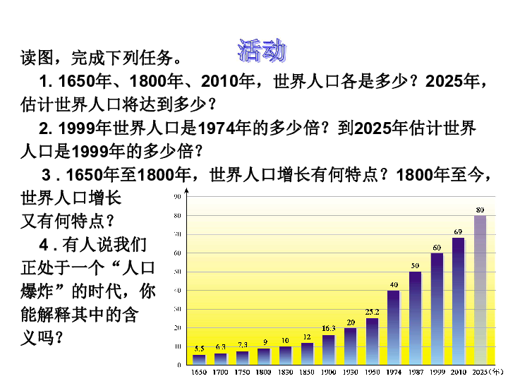 姓章的人口数量_安溪县志 人口 第一章 人口(2)