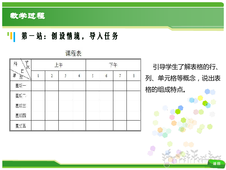 公差配合与技术测量教案_信息技术教案下载_跨栏跑攻栏技术教案