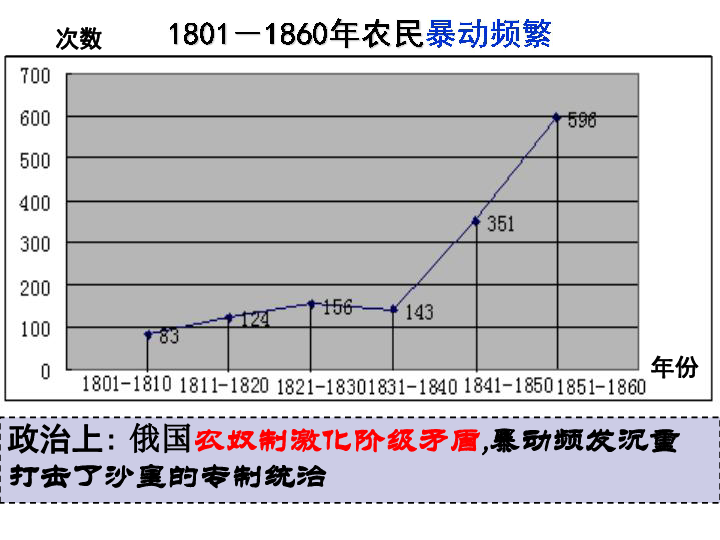 日本人口转折_日本樱花(2)