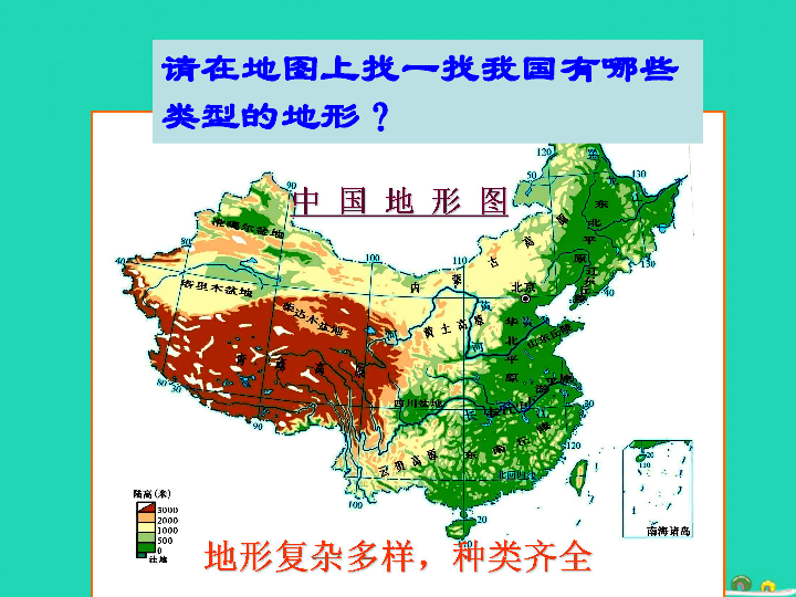 八年级地理人口ppt(3)