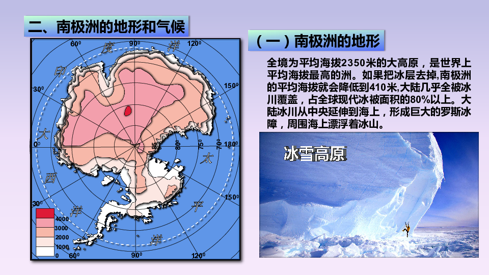 人教版七年级地理下册课件:10 极地地区(共42张ppt)