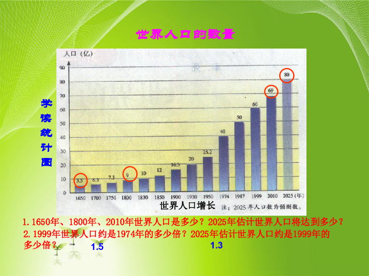 第一节人口与人种_人口与人种图片(2)