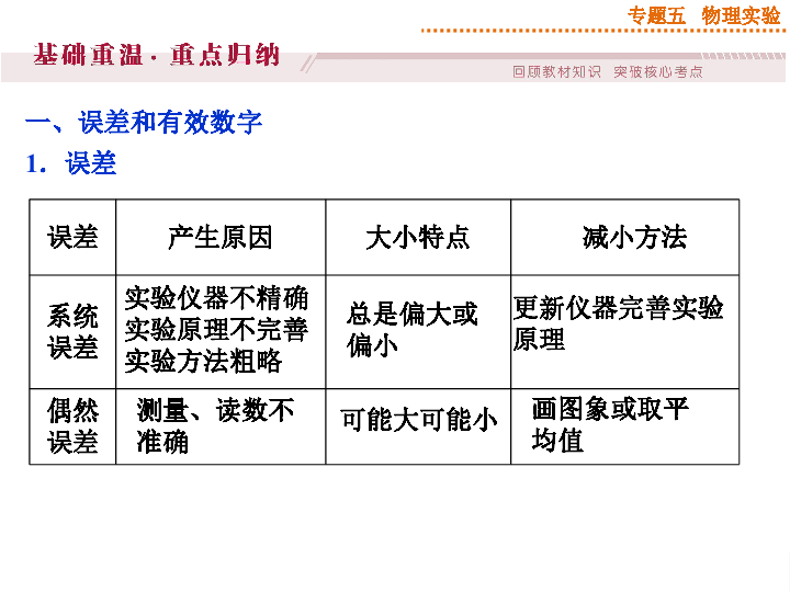 什么是平均读数原理_幸福是什么图片(2)