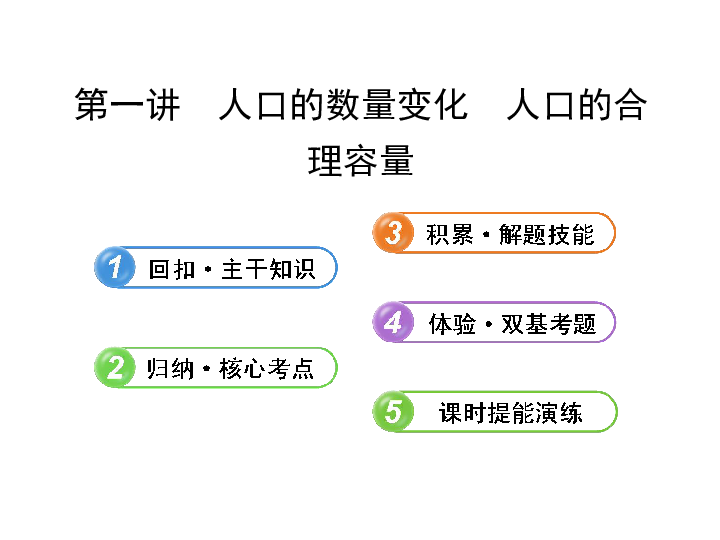 人口容量知识_人口合理容量知识框图