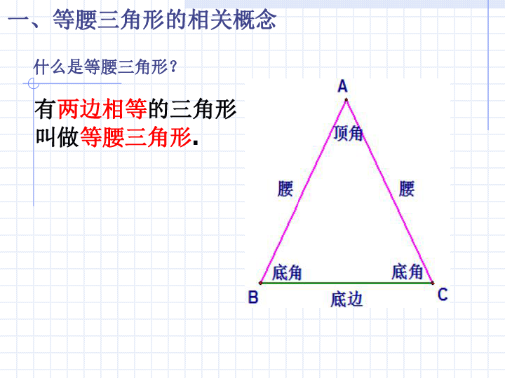 14.5 等腰三角形的性质 课件(14张ppt)