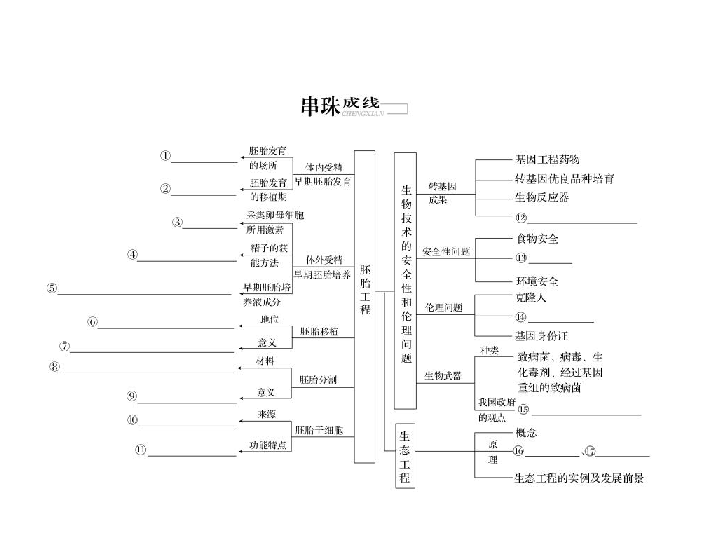 常用的技术透析的原理是什么_肝透析是什么情况(2)