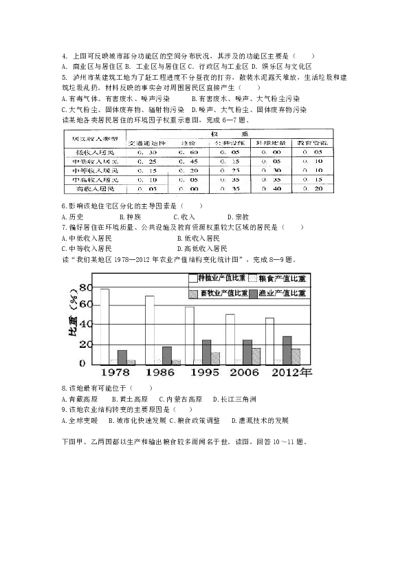 图中四地人口潜力_...读美国人口潜力指数分布示意图,回答下列问题.1.图中四地